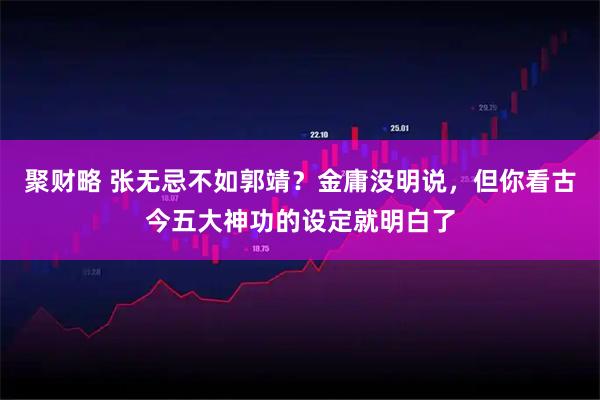 聚财略 张无忌不如郭靖？金庸没明说，但你看古今五大神功的设定就明白了