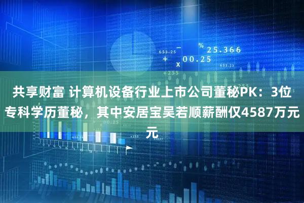 共享财富 计算机设备行业上市公司董秘PK：3位专科学历董秘，其中安居宝吴若顺薪酬仅4587万元