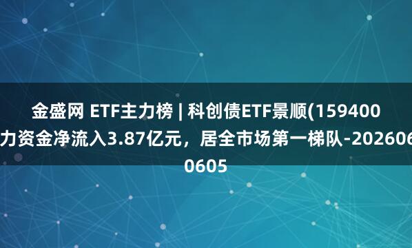 金盛网 ETF主力榜 | 科创债ETF景顺(159400)主力资金净流入3.87亿元，居全市场第一梯队-20260605